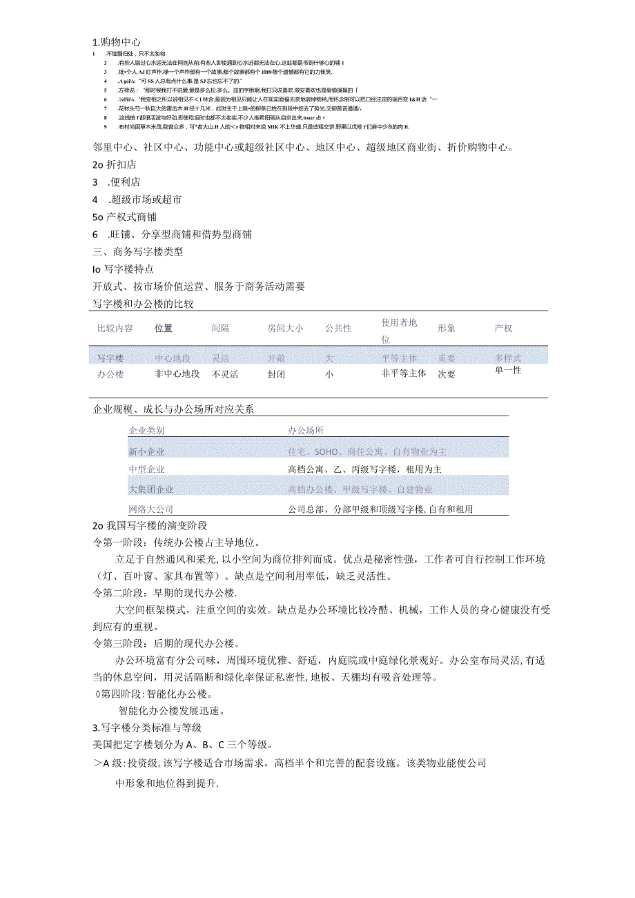 商业地产类型.docx_第2页