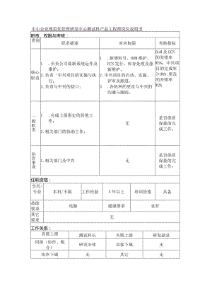 中小企业规范化管理研发中心测试科产品工程师岗位说明书.docx