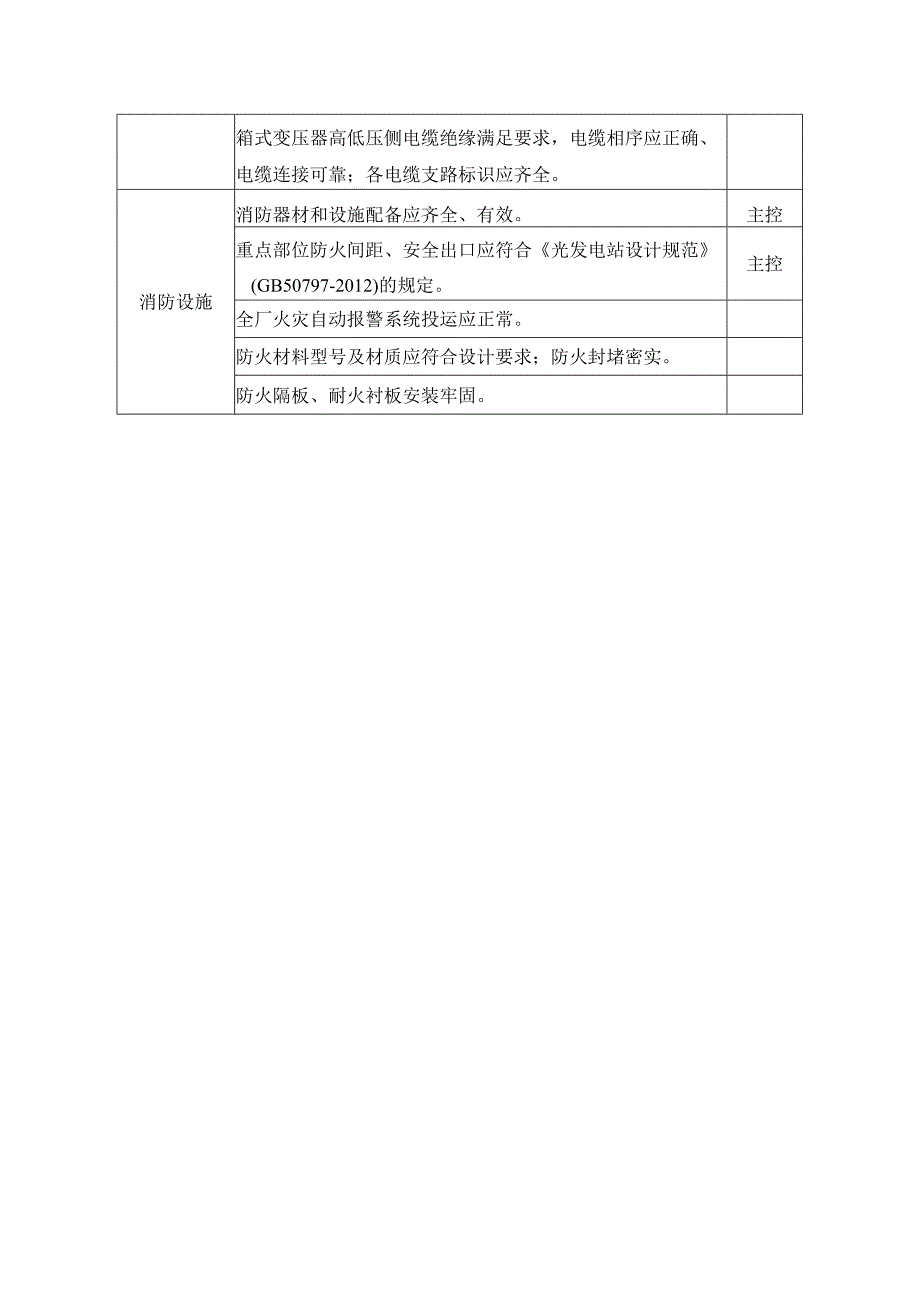 光伏施工达标投产（光伏发电单元安装质量）实施细则.docx_第3页