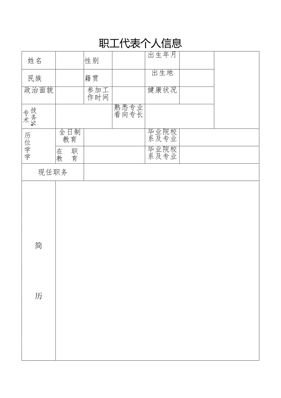 职工代表简历表.docx_第1页