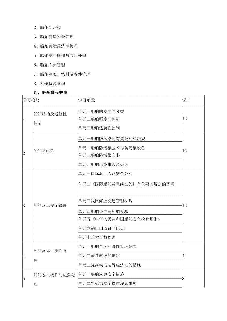 《船舶管理（轮机）》课程标准.docx_第3页