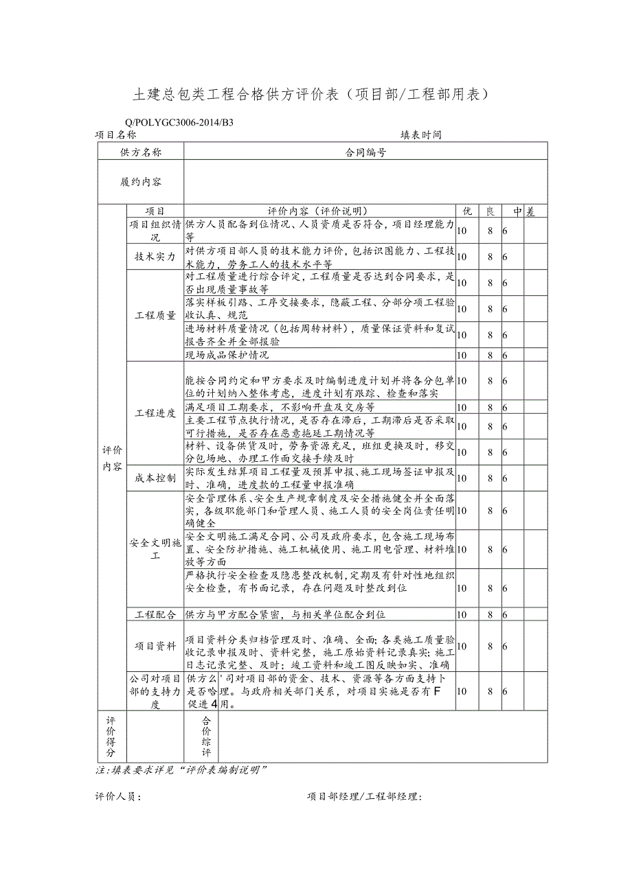 土建总包类工程合格供方评价表（项目部工程部用表）.docx_第1页