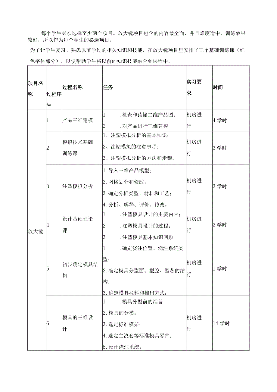 《模具CAD、CAM》教学大纲.docx_第2页