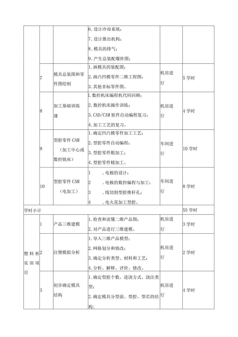 《模具CAD、CAM》教学大纲.docx_第3页