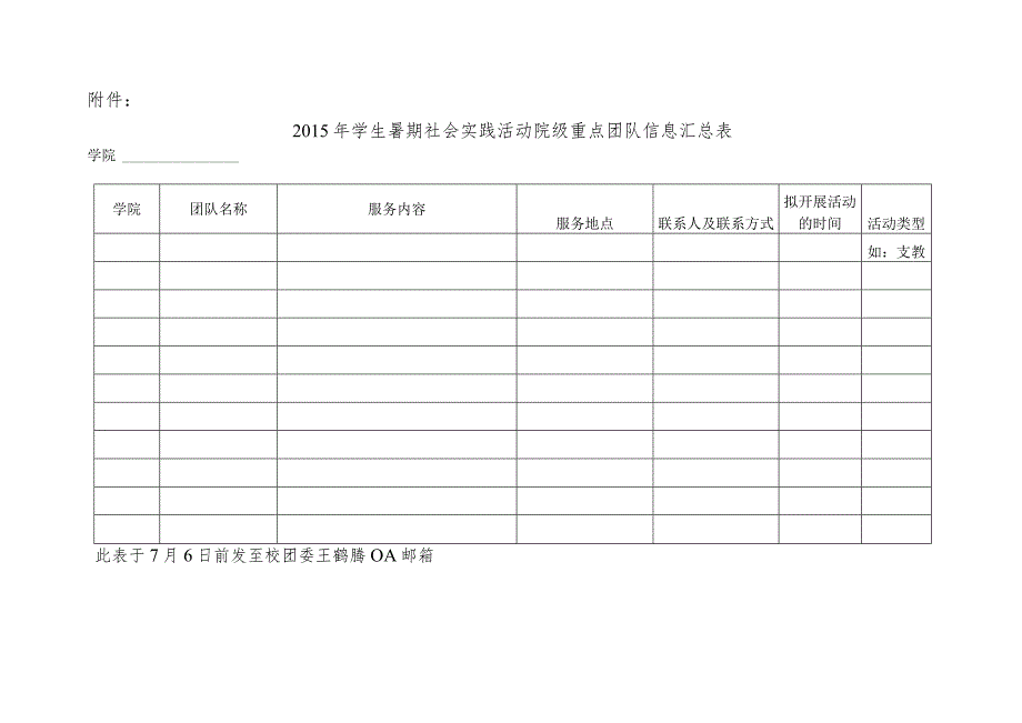 2015年学生暑期社会实践活动院级重点团队信息汇总表.docx_第1页