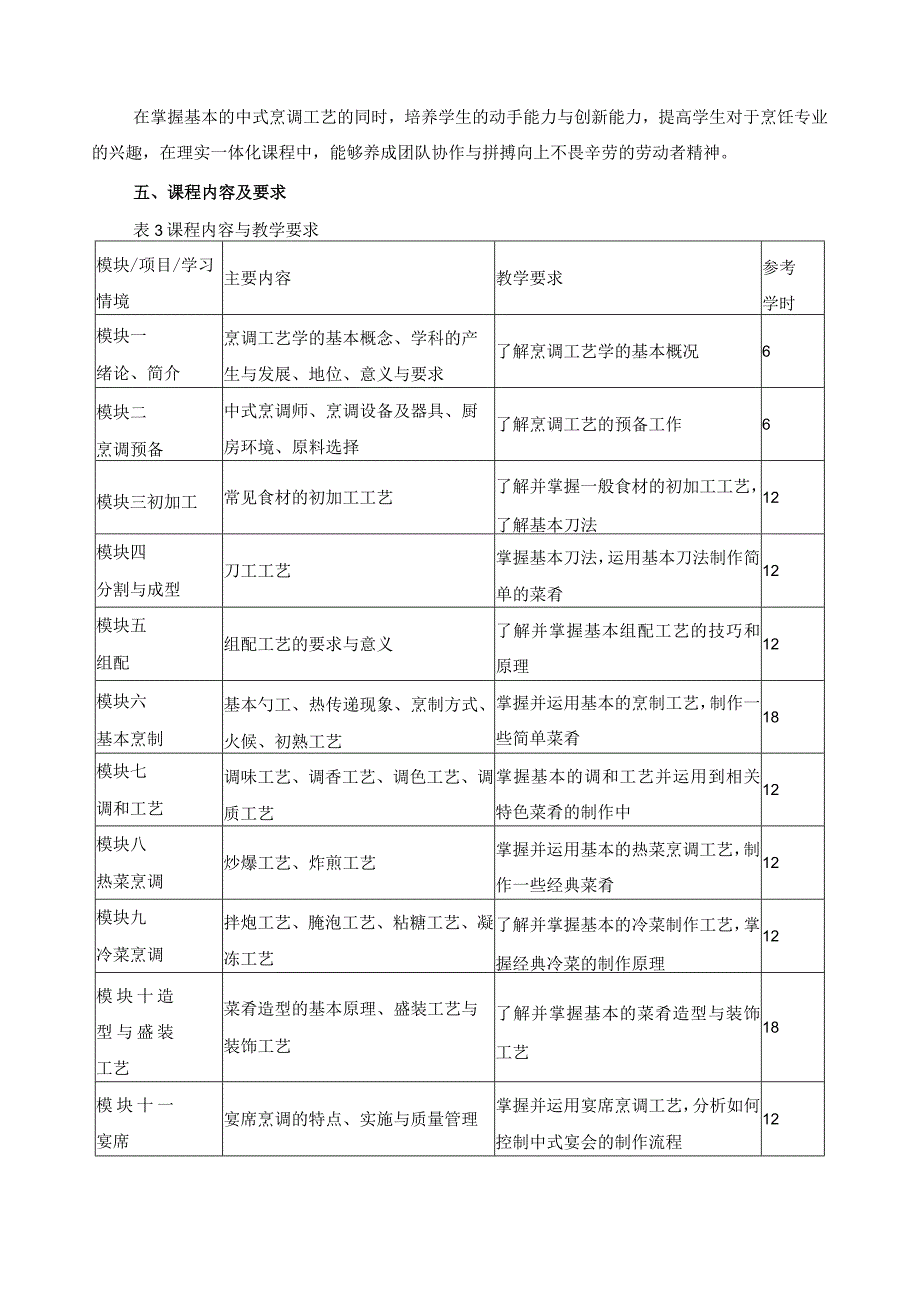 《烹调工艺》课程标准.docx_第3页