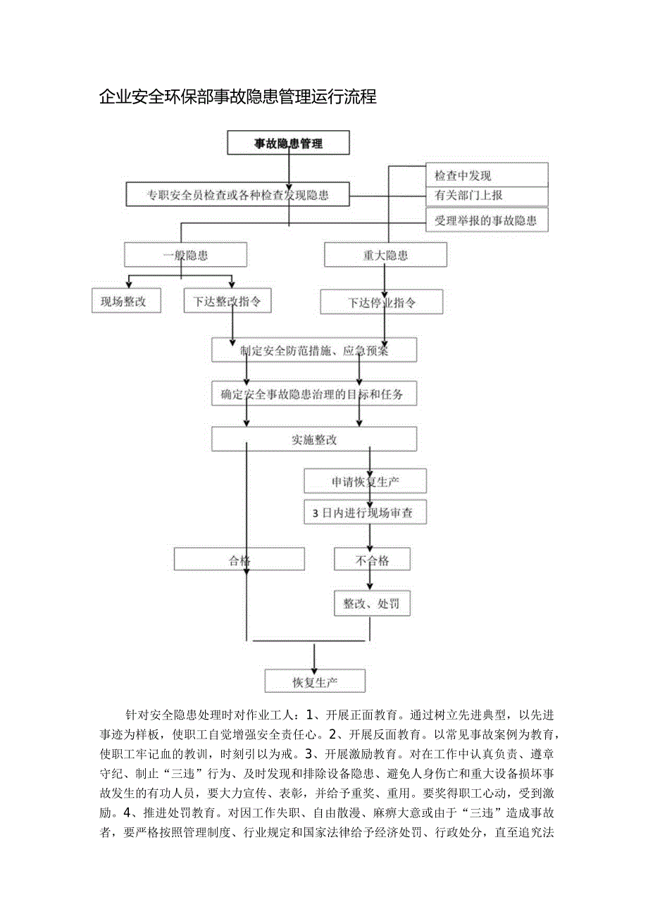 企业安全环保部事故隐患管理运行流程.docx_第1页