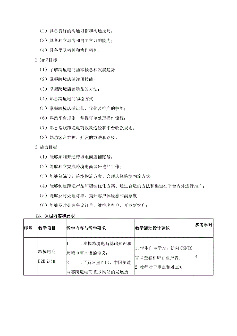 《跨境电商B2B运营》课程标准.docx_第2页