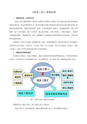 《线务工程》课程标准.docx