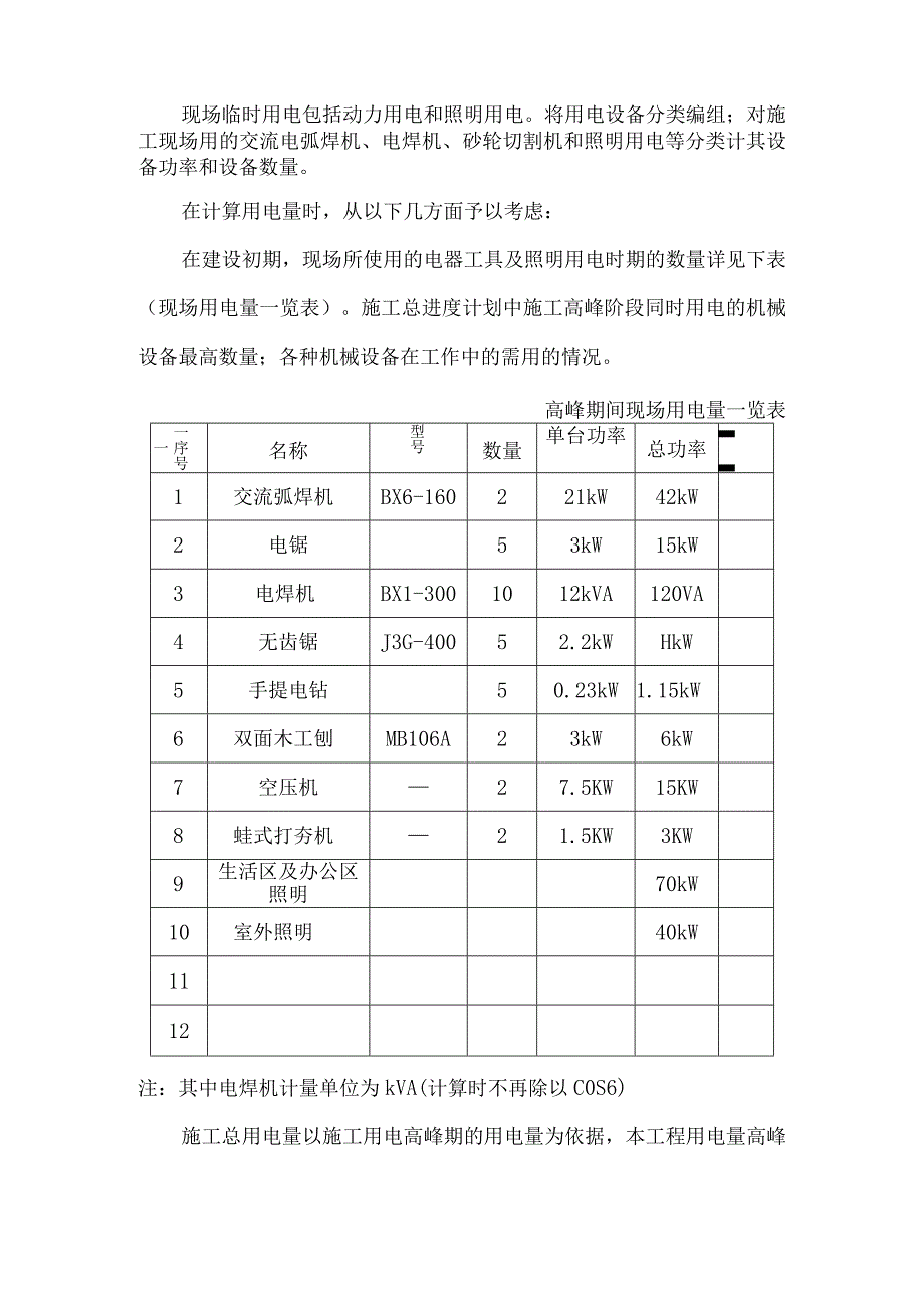 临电安全技术方案模板.docx_第3页