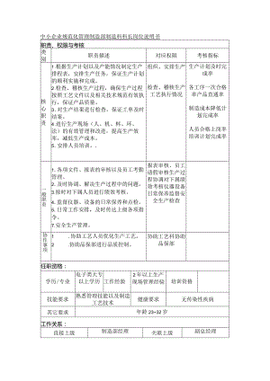 中小企业规范化管理制造部制造科科长岗位说明书.docx