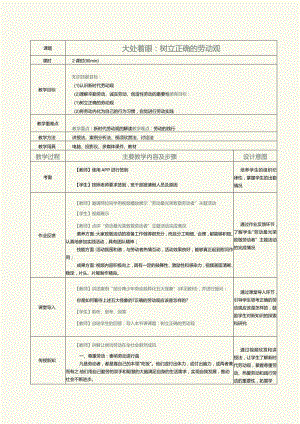 《新时代劳动教育教程》教案 第2课 大处着眼：树立正确的劳动观.docx