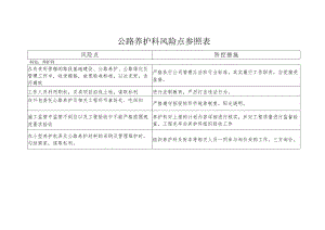 公路养护科风险点参照表.docx