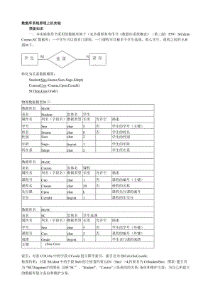 数据库上机实验操作步骤.docx