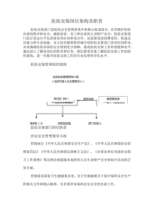 医院安保岗位架构及职责.docx