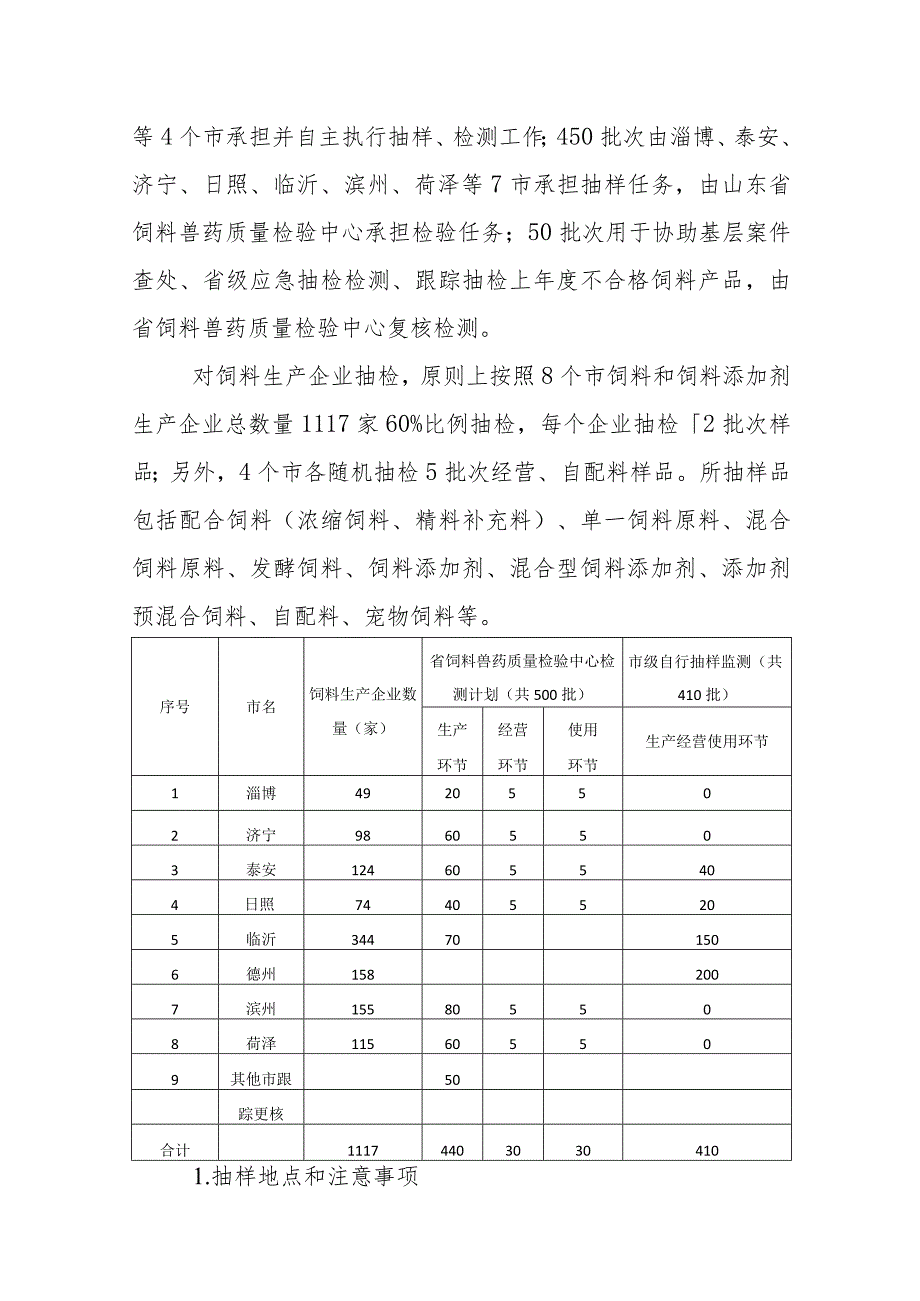 《2024年山东省饲料质量安全监管工作方案》.docx_第2页