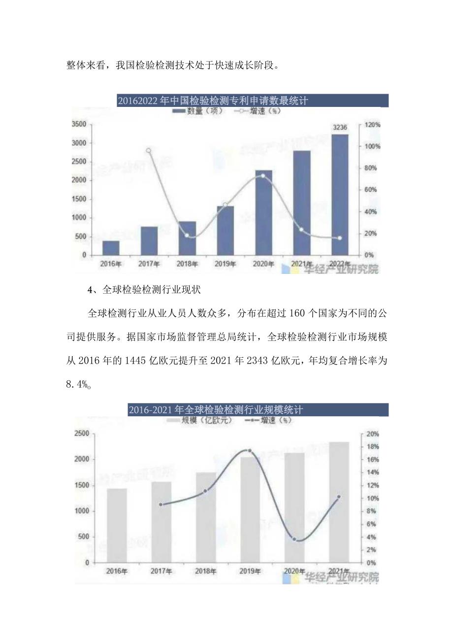 我国检验检测行业现状及发展趋势分析.docx_第3页