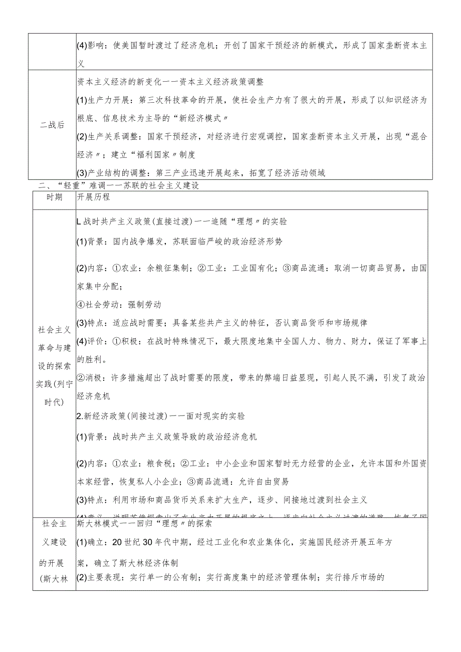 阶段综合测评4 (6).docx_第2页