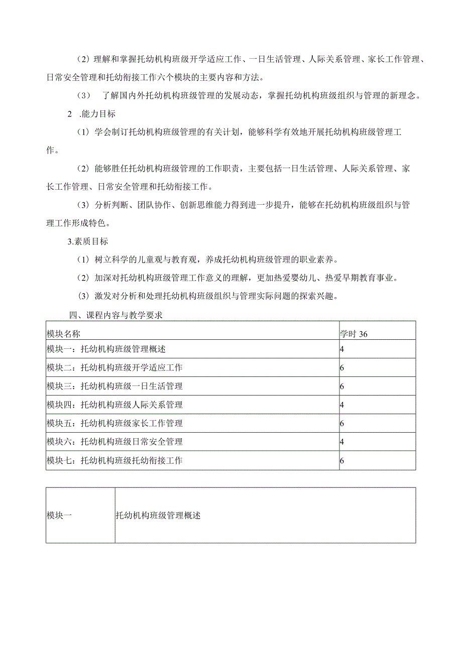 《托幼机构班级组织与管理》课程标准.docx_第2页