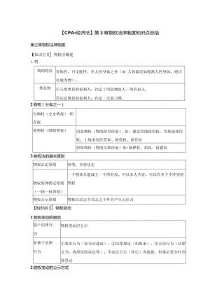 【CPA-经济法】第3章 物权法律制度知识点总结.docx