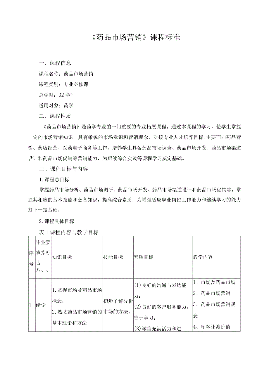 《药品市场营销》课程标准.docx_第1页