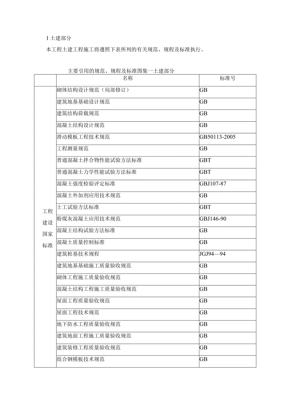 X水泥厂施组设计总方案.docx_第2页