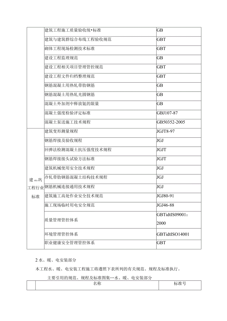 X水泥厂施组设计总方案.docx_第3页