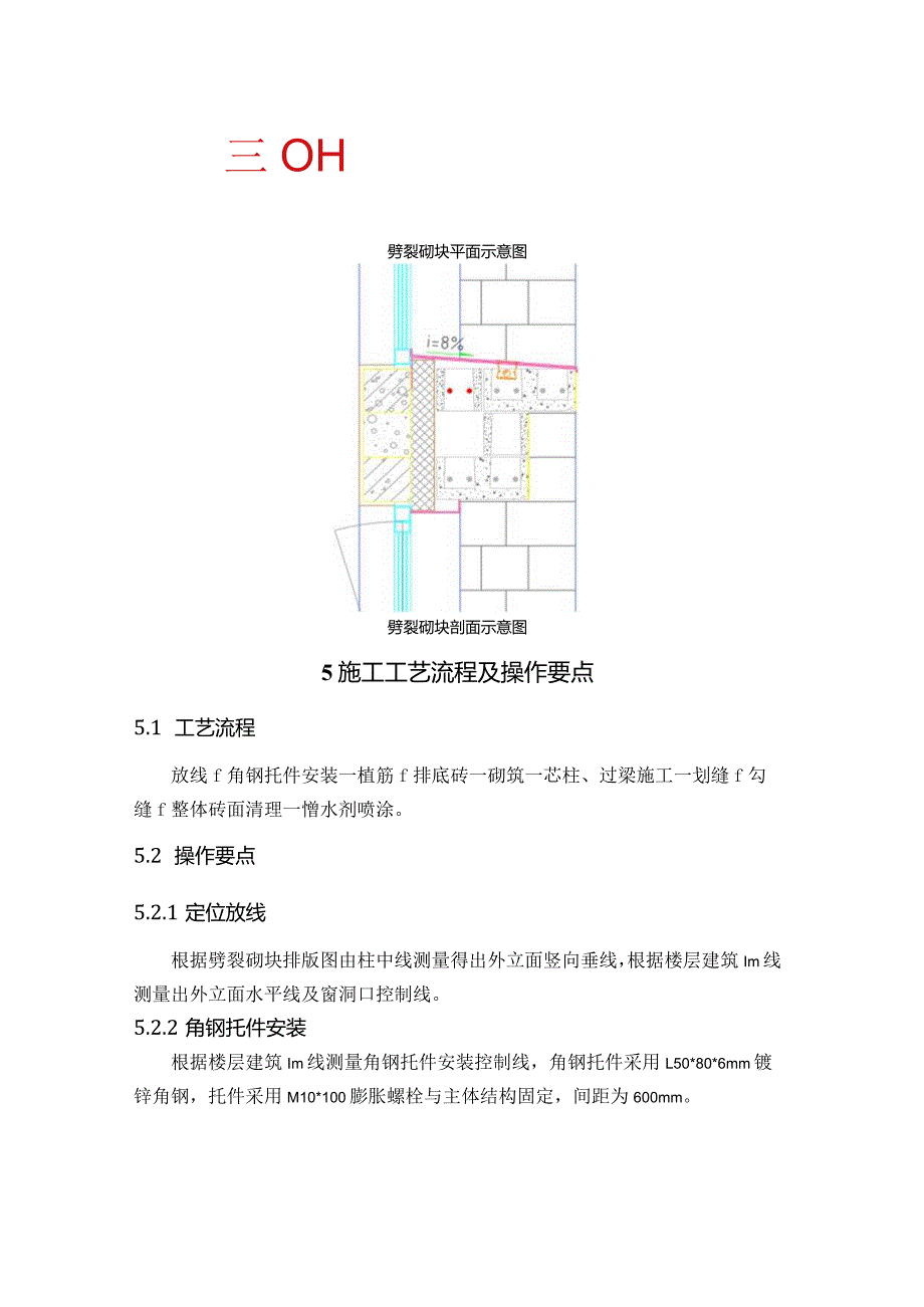 建设工程—外墙劈裂砌块施工工法工艺.docx_第2页