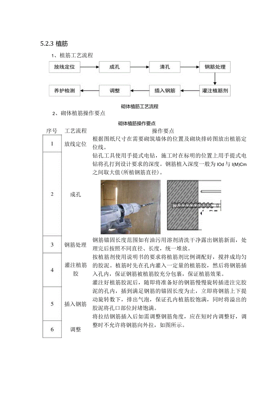 建设工程—外墙劈裂砌块施工工法工艺.docx_第3页