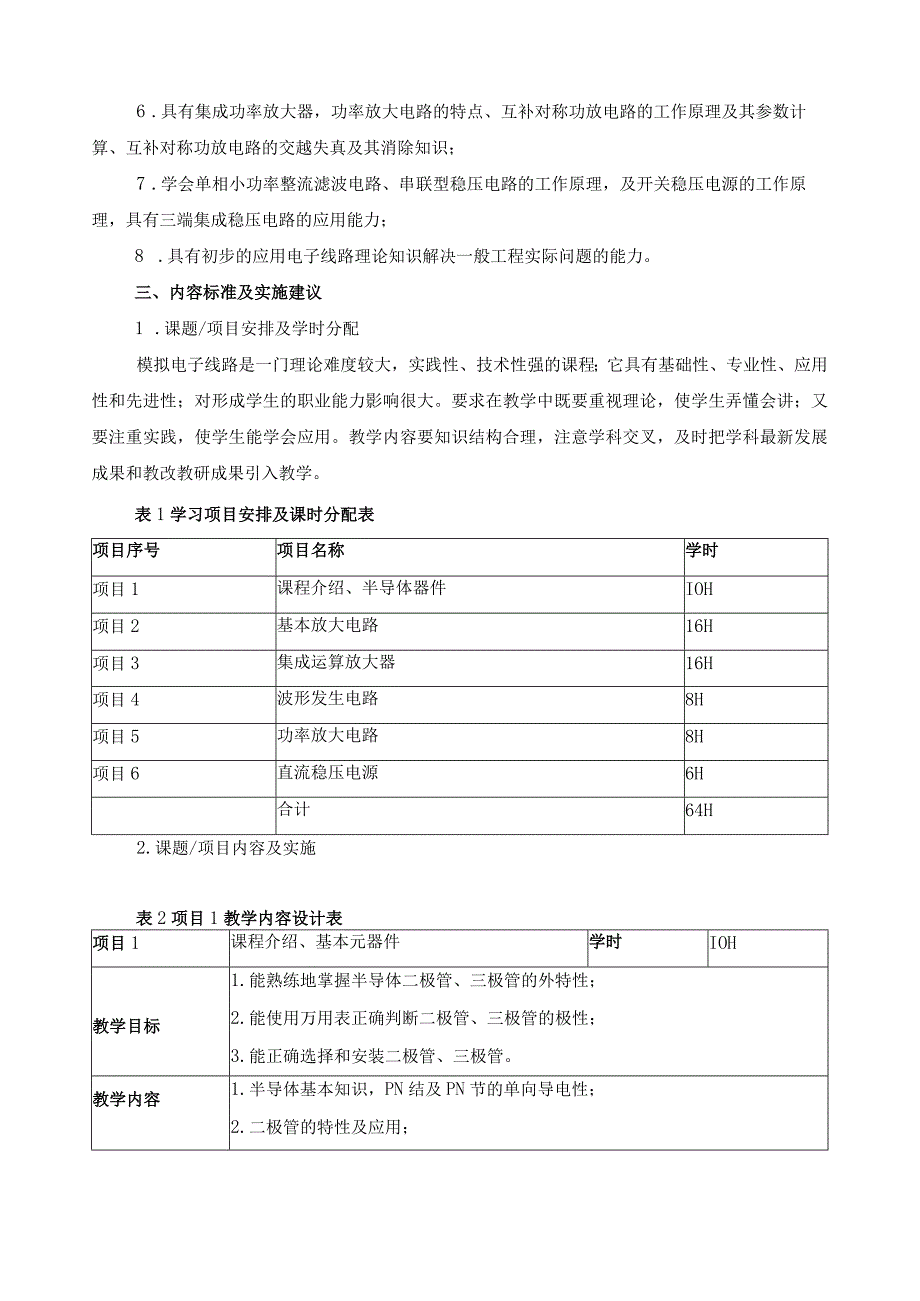 《模拟电路分析与实践B》课程标准.docx_第2页