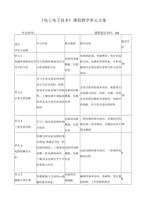 《电工电子技术》课程教学单元方案.docx