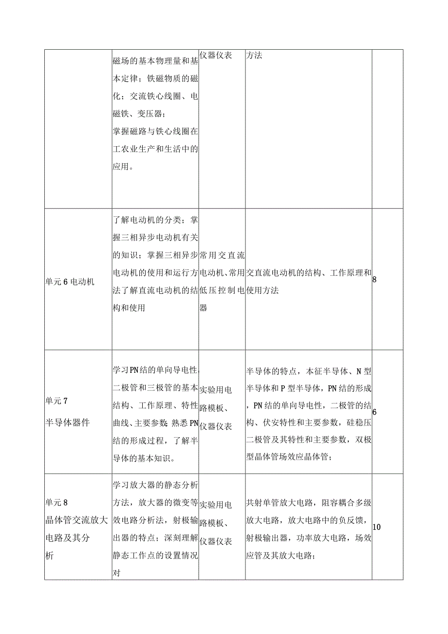 《电工电子技术》课程教学单元方案.docx_第2页