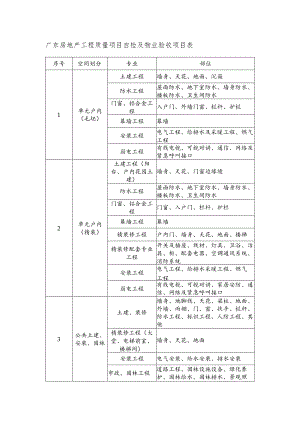 广东房地产工程质量项目自检及物业验收项目表.docx