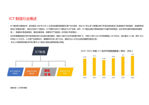 2023年ICT行业之通信设备人才趋势报告.docx