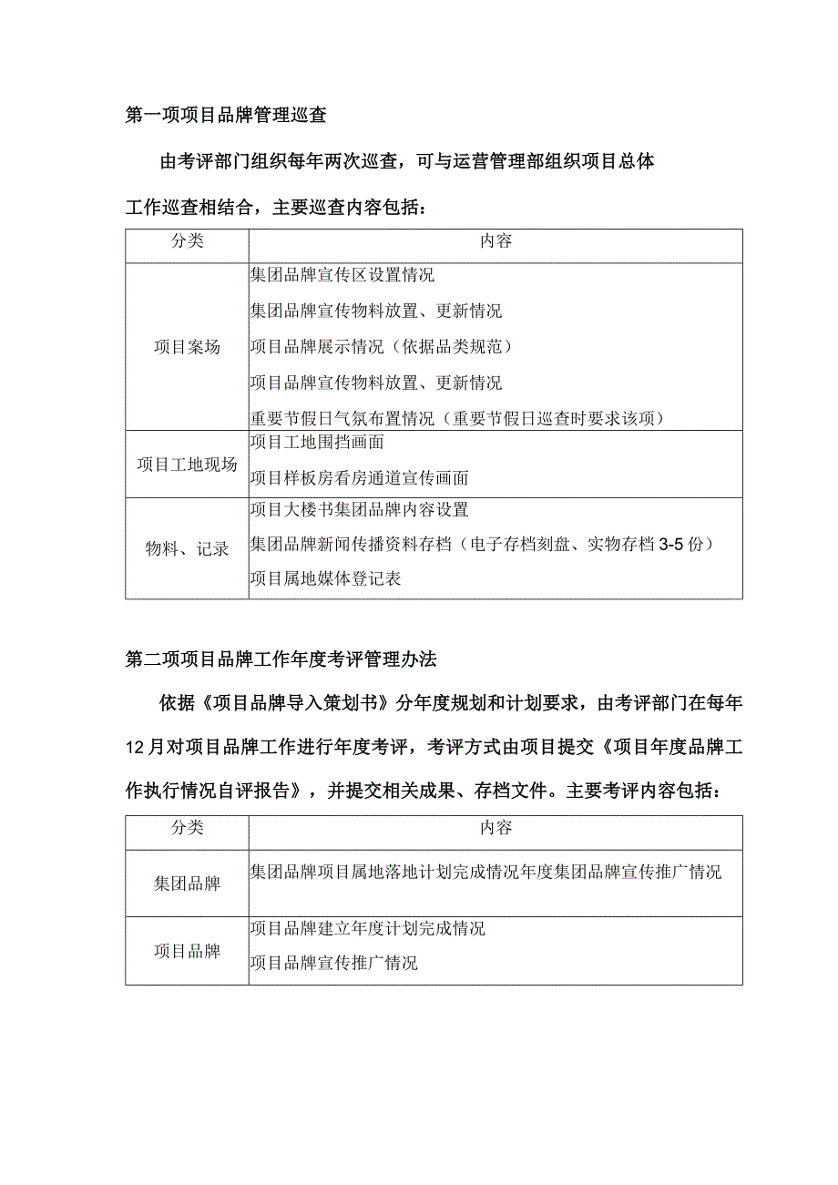 房地产营销策划公司项目品牌管理考评办法.docx_第2页