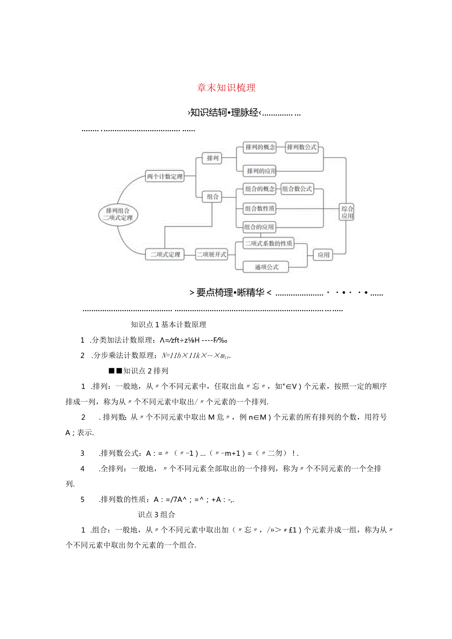 2023-2024学年人教A版选择性必修第三册 第6章计数原理 章末知识梳理 学案.docx_第1页