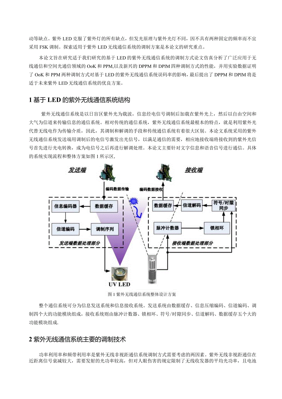 基于LED的紫外无线通信系统的调制技术研究分析 电子通信工程专业.docx_第2页