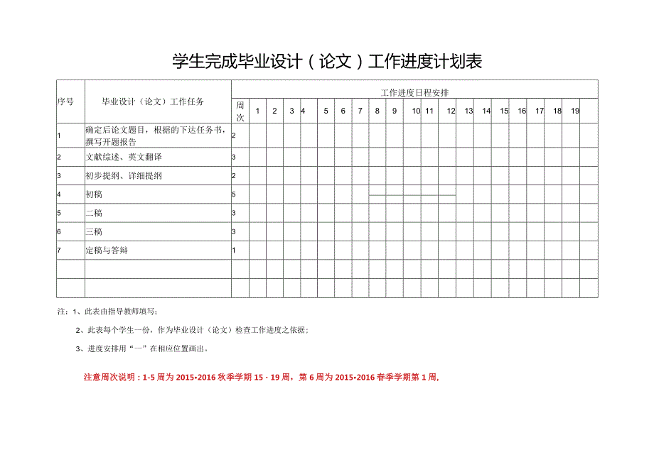 重庆理工大学毕业设计（论文）任务书.docx_第3页