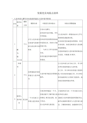 发展党员风险点清单.docx