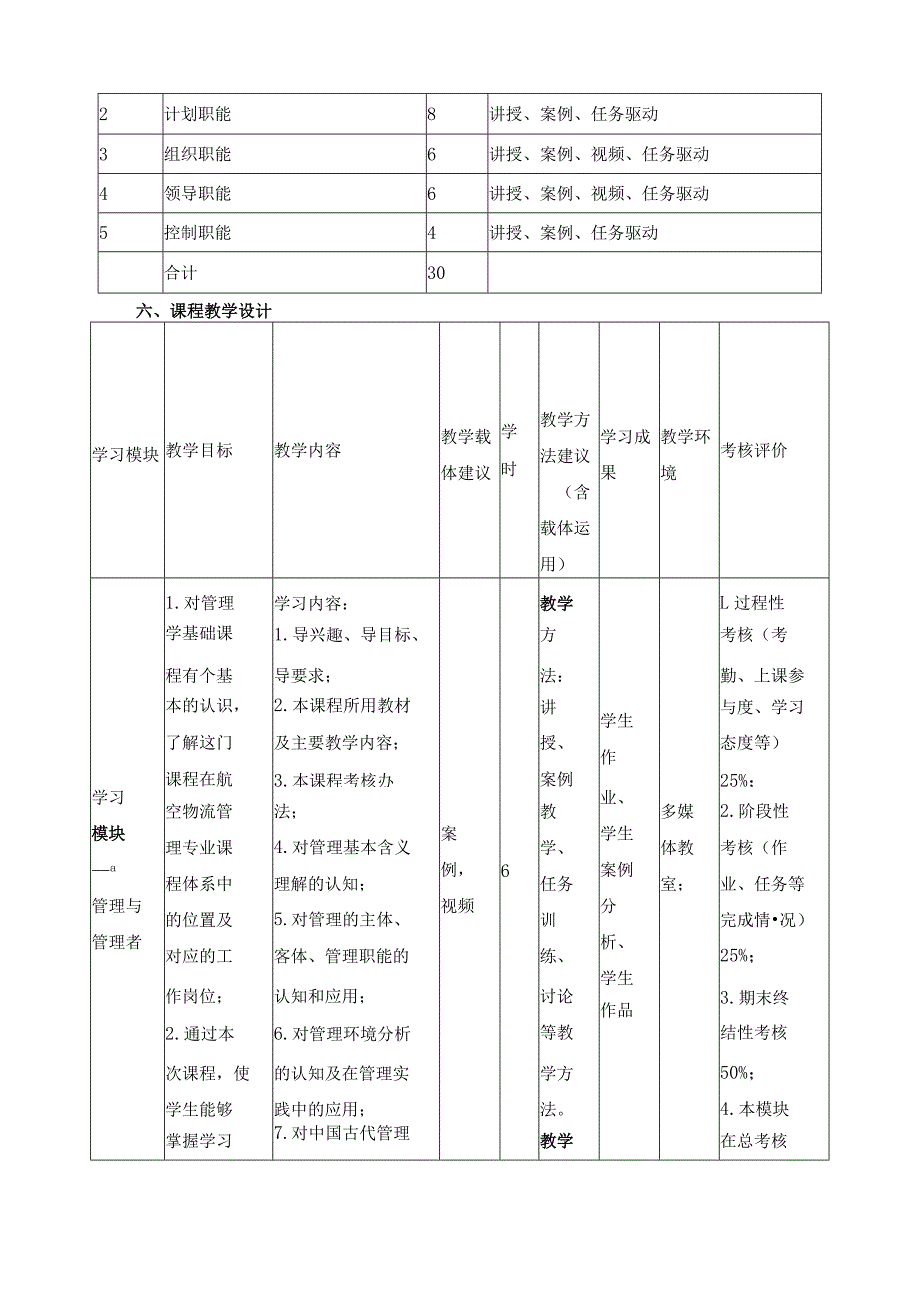 《物流成本分析与核算》课程标准.docx_第3页