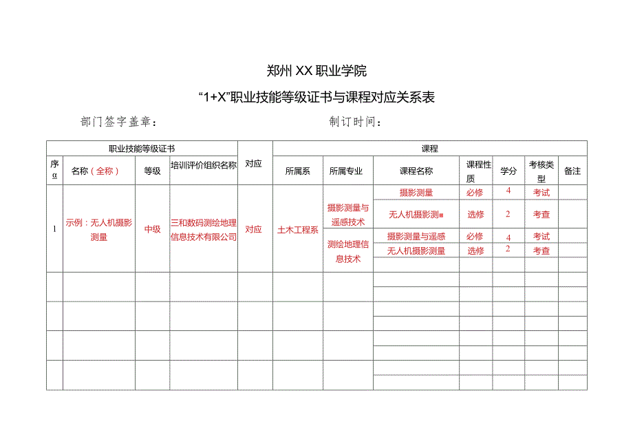 郑州XX职业学院“1+X”职业技能等级证书与课程对应关系表（2024年）.docx_第1页