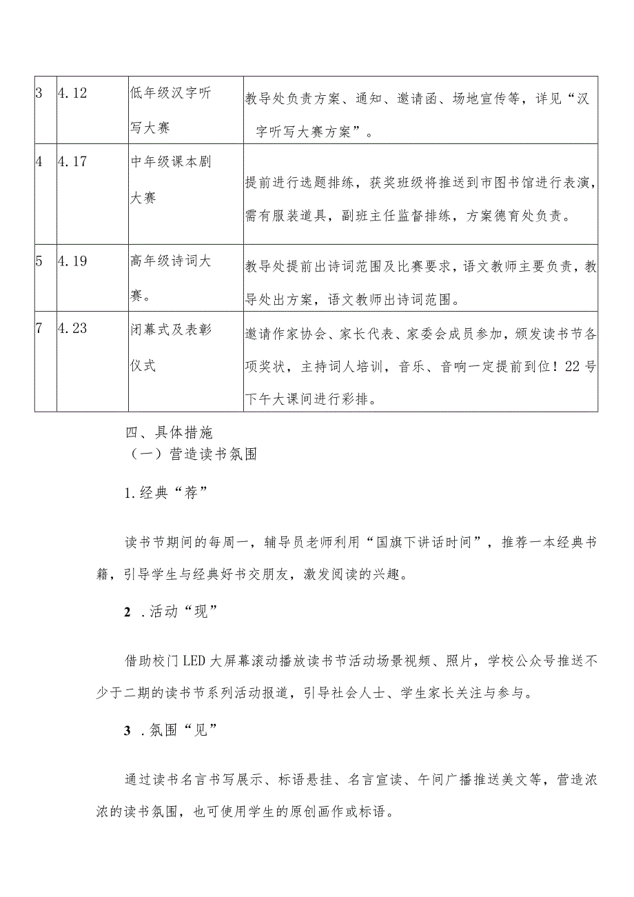 2024年XX小学读书节活动方案.docx_第2页