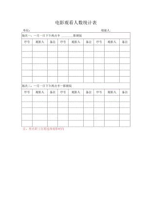 电影观看人数统计表.docx