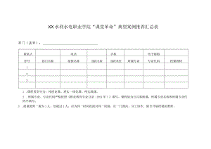 XX水利水电职业学院“课堂革命”典型案例推荐汇总表（2024）.docx