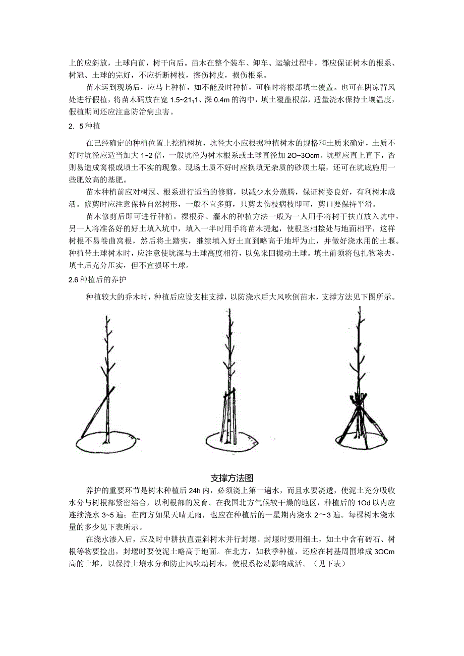 物业公司保洁绿化绿化技术标准.docx_第2页