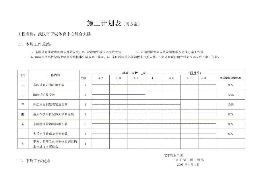 施-工-计-划-表(周计划).docx_第2页