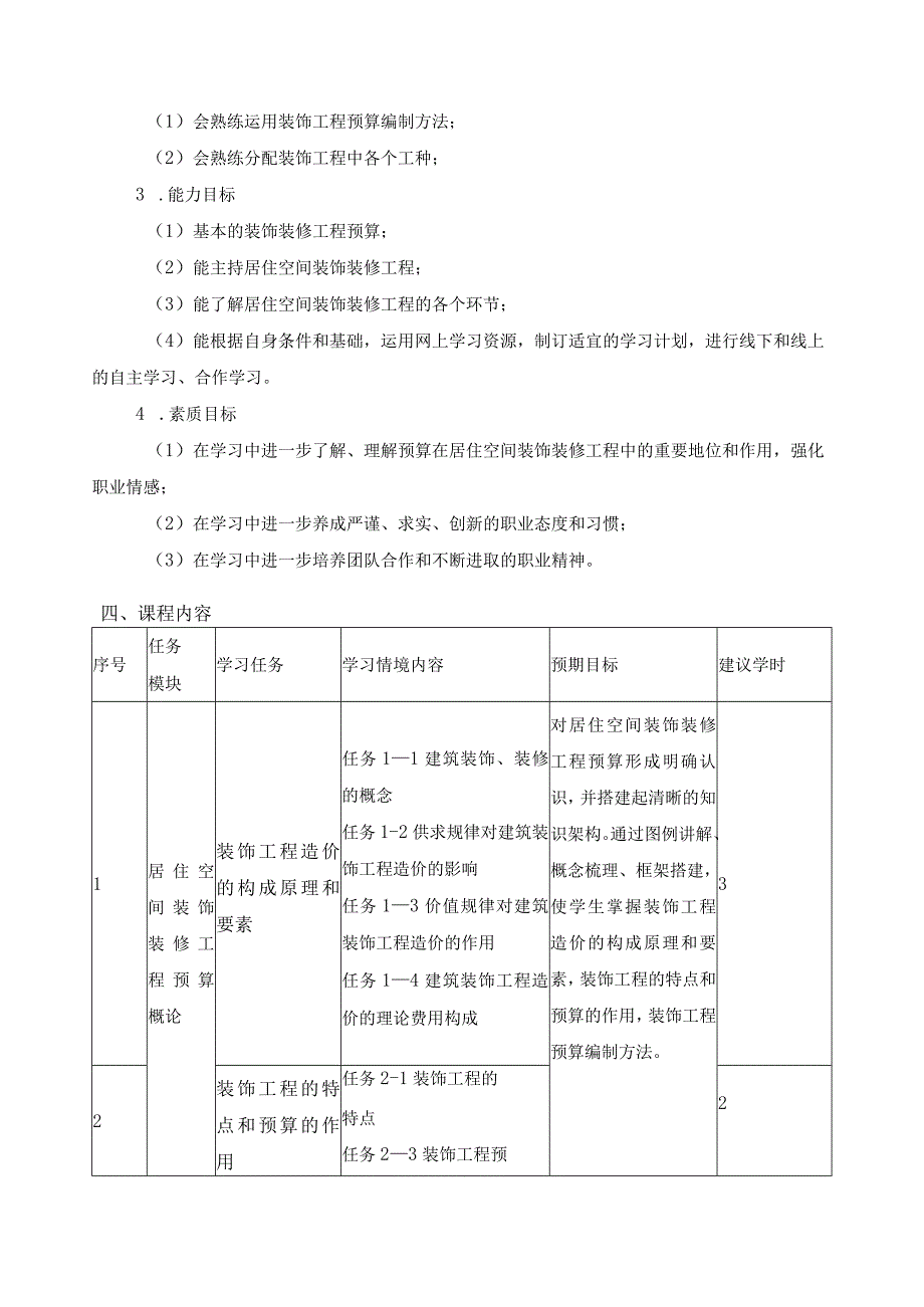 《居住空间装饰装修工程预算》课程标准.docx_第2页