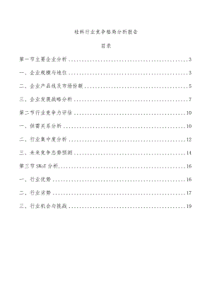 硅料行业竞争格局分析报告.docx