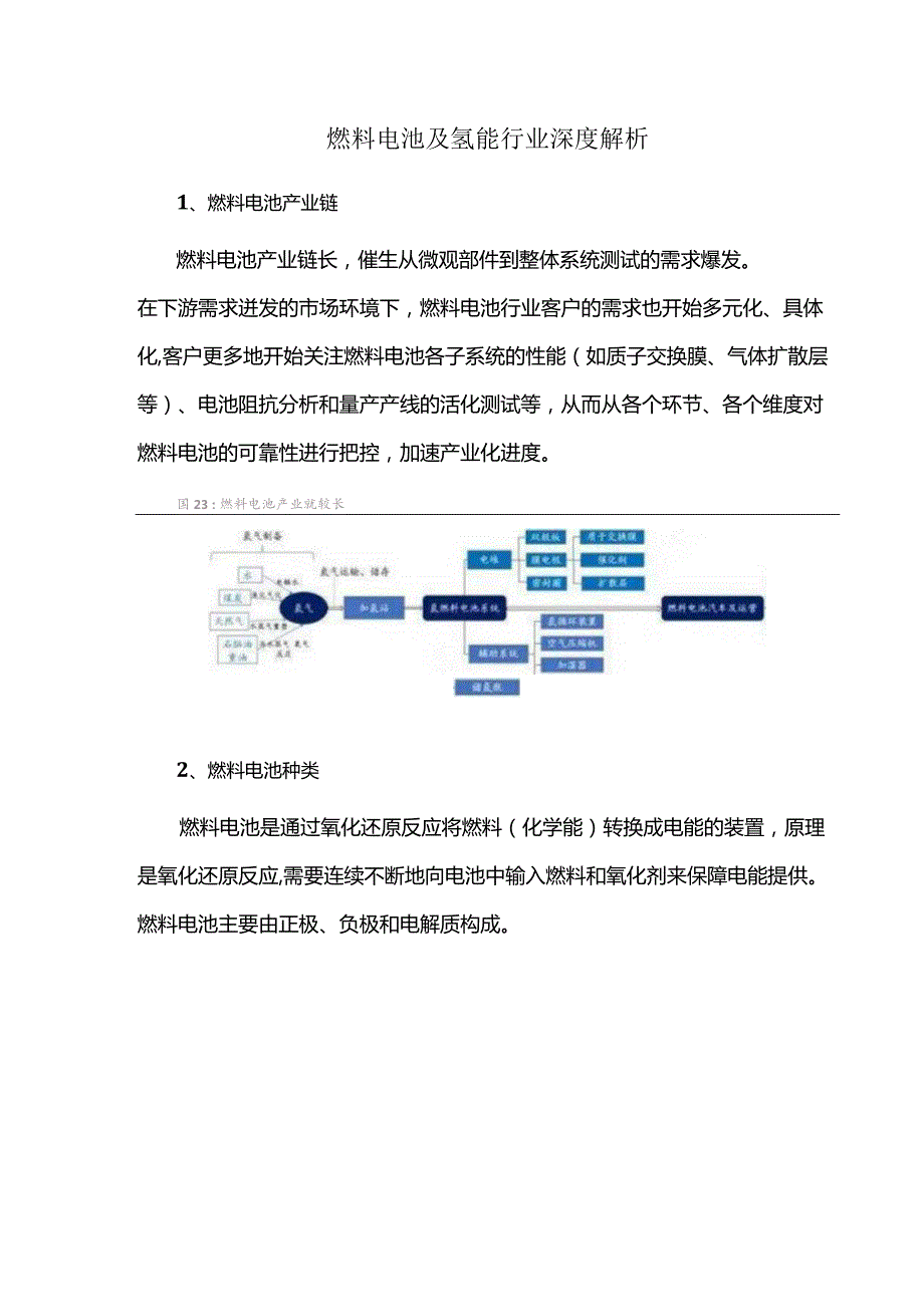 燃料电池及氢能行业深度解析.docx_第1页