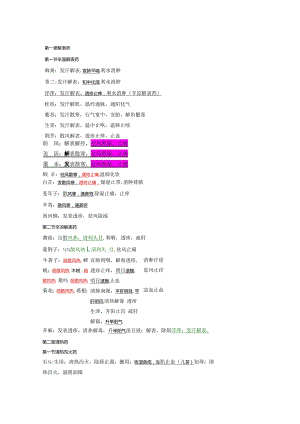 2016年中医执业医师中药学记忆方法笔记.docx